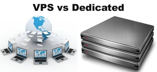 выделенный сервер или VPS