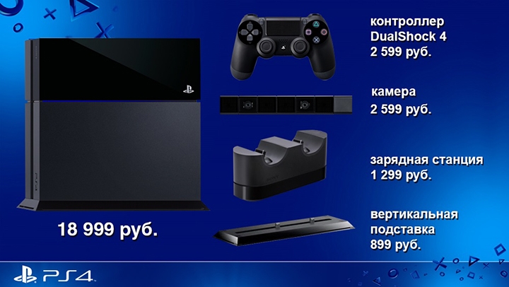 цены на PS4