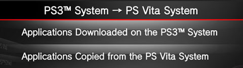PS3 Vita