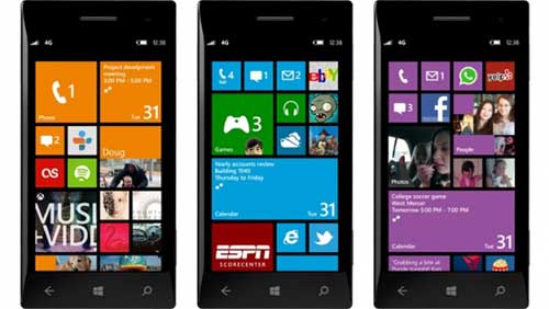 ОС Windows Phone 8
