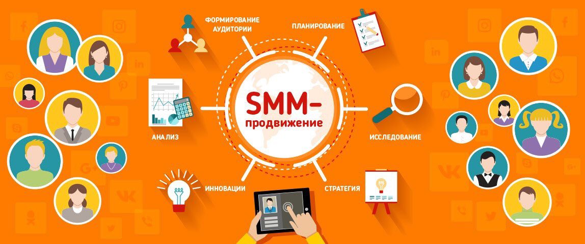 SMM