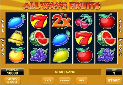 All Ways Fruits