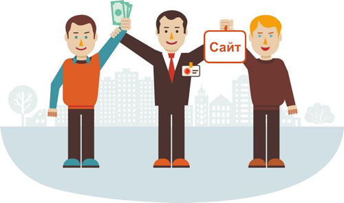 продажи на сайте