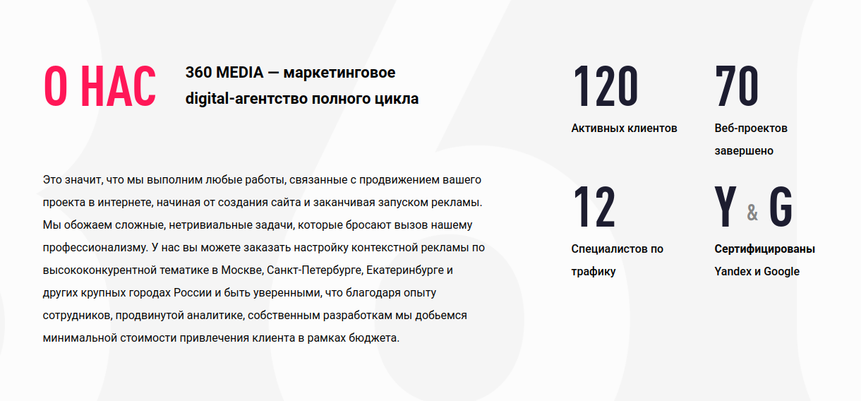360 Media