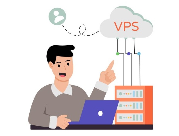 VPS