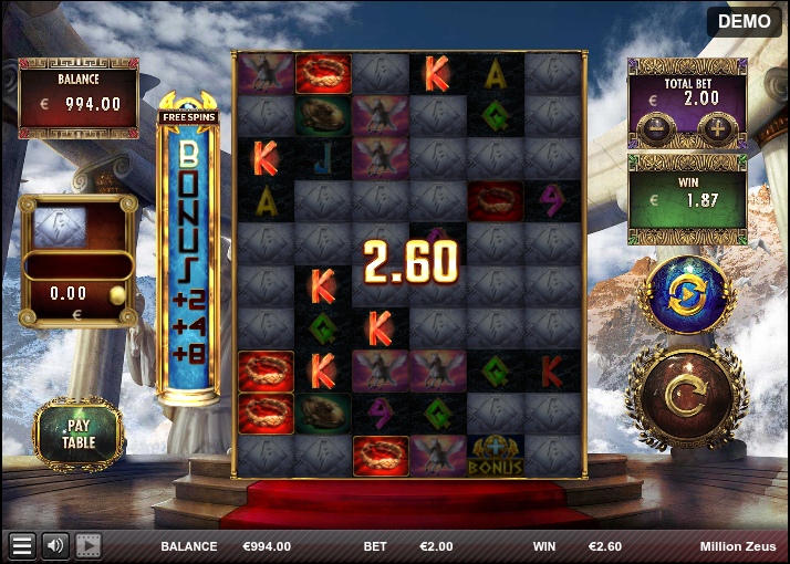 Million Zeus