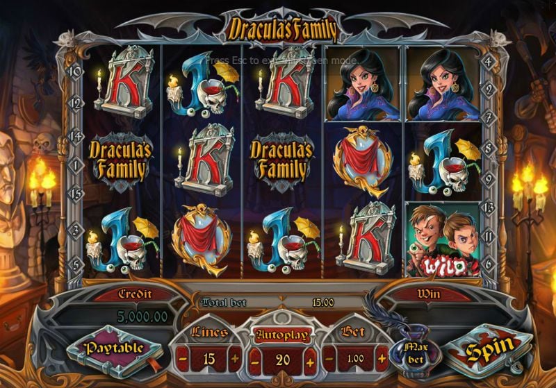 Dracula’s Family