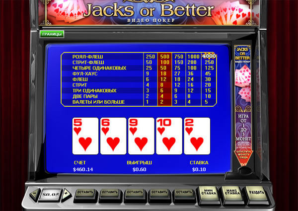 Игровые автоматы в покер i make money playing casino online